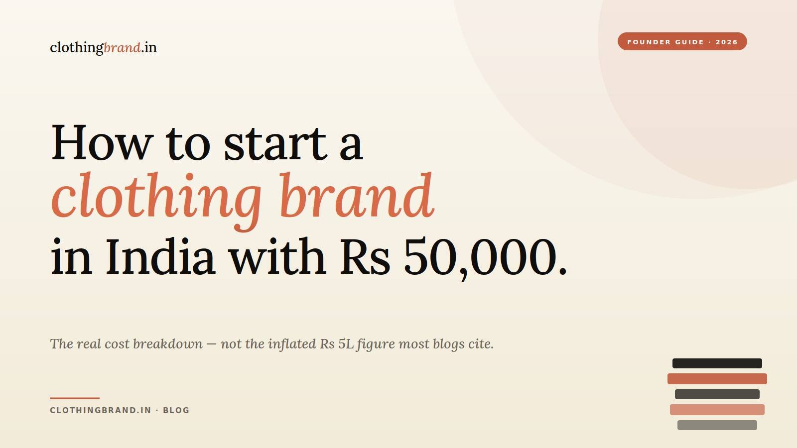 How to Start a Clothing Brand in India with ₹50,000 (2026 Founder Guide)