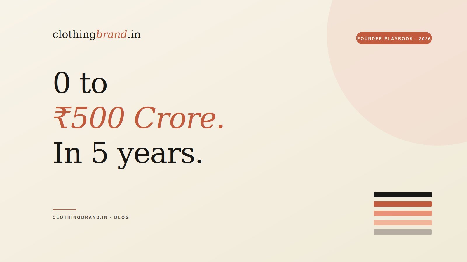 The Snitch Playbook: How Siddharth Dungarwal Scaled from 0 to ₹500 Crore in 5 Years (2026 Founder Breakdown)