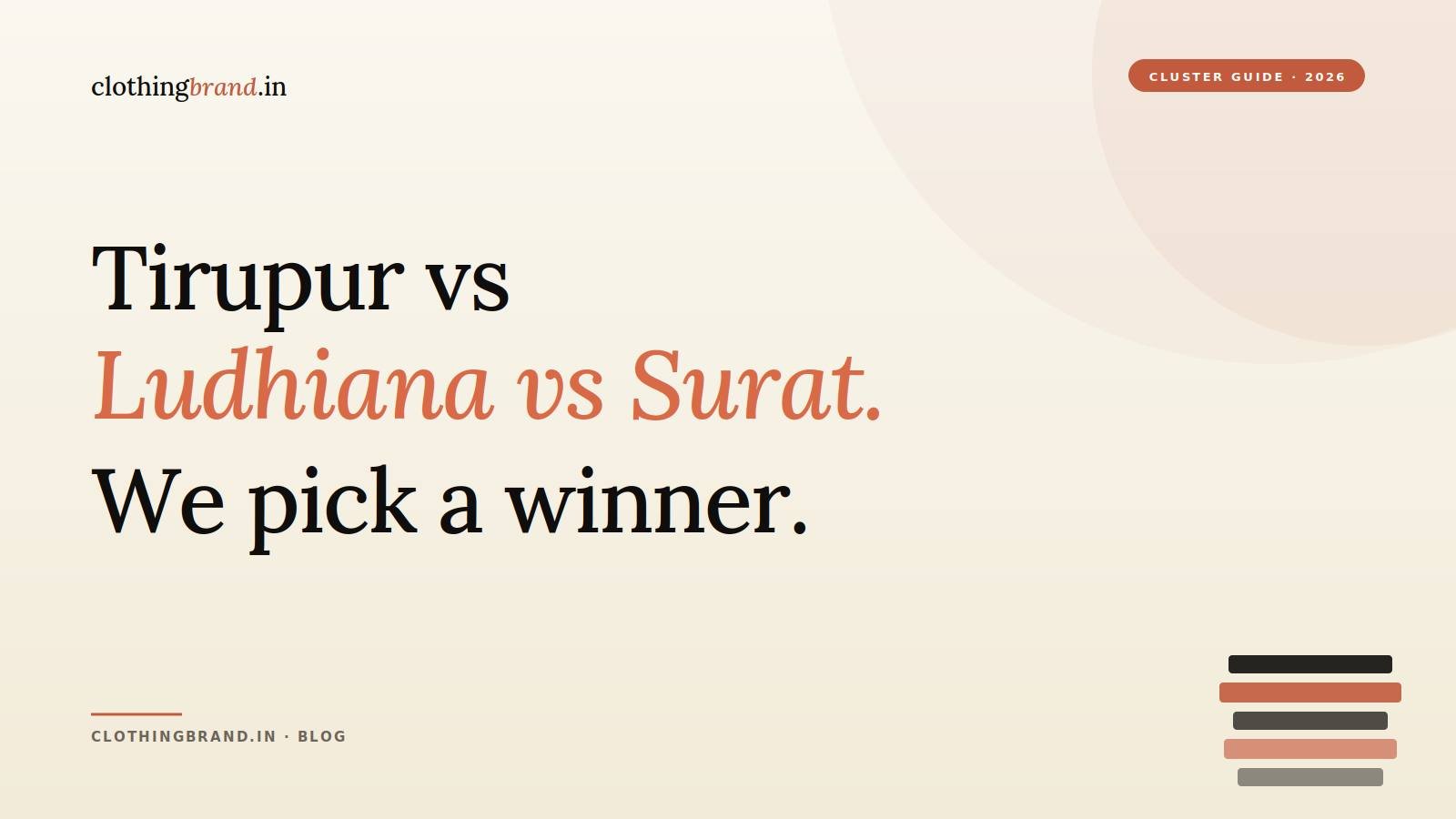 Tirupur vs Ludhiana vs Surat: Which Indian Manufacturing Cluster Wins for Your Brand (2026 Honest Guide)